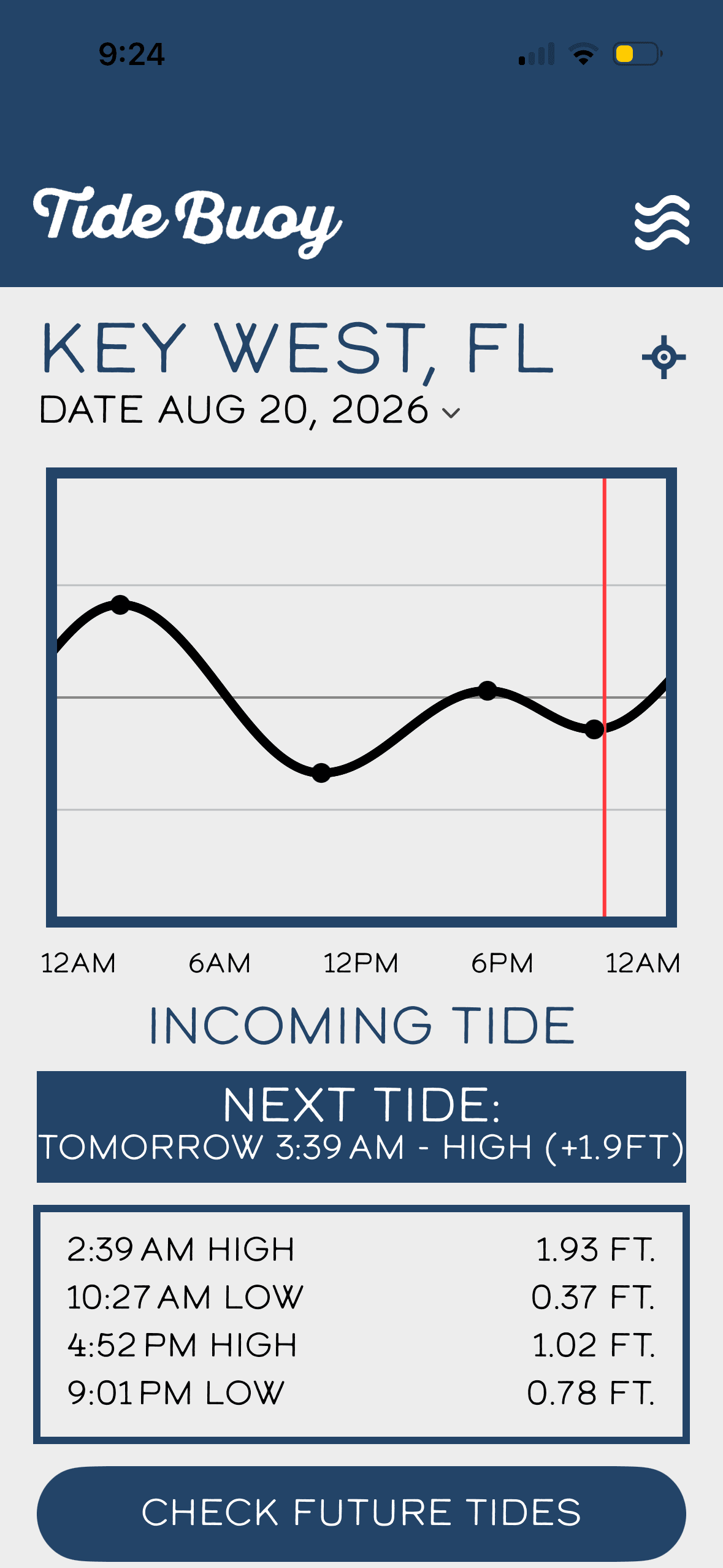 Tide Buoy app screenshot showing the Key West Florida tide chart for August 20 2026